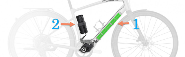 You know what’s better than a one-battery ebike? A dual-battery ebike!