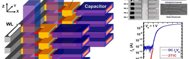 Crying over expensive RAM? Kioxia may have cracked the 3D RAM puzzle, paving the way for cheaper, faster memory — but it probably won't reach the market till the next decade