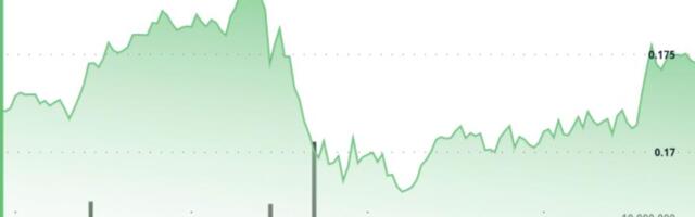 Dogecoin Tests Weekly EMA Support as Bears Drive 5% Slide