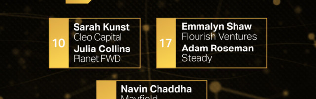 Check out the incredible speakers joining us on Extra Crunch Live in March