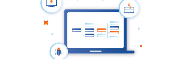 D3 Security secures $18.9 million CAD in growth equity, debt financing