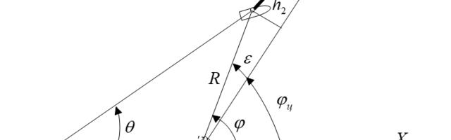 Модель САУ ЛА по лучу в среде математического моделирования Engee