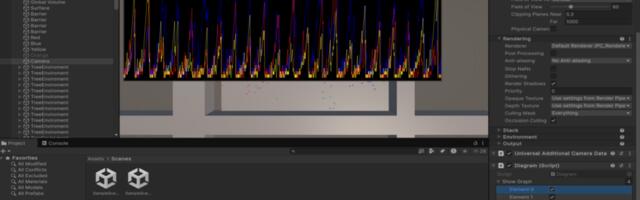 Стремимся к AGI: обучаем нейросети в экосистеме эволюционно с нуля