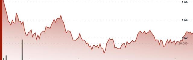 TON Token Yearly Loss Nears 72%, but Potential Reversal Signs Emerge