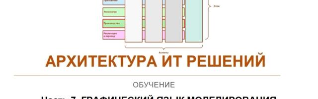 Архитектура ИТ решений. Часть 7. Графический язык моделирования ArchiMate. 7.2. Продолжение