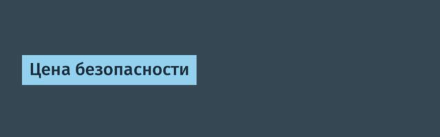 [Перевод] Цена безопасности