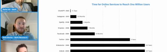 Watch Video: Breaking Down the Opportunities and Challenges of Adopting AI in Travel