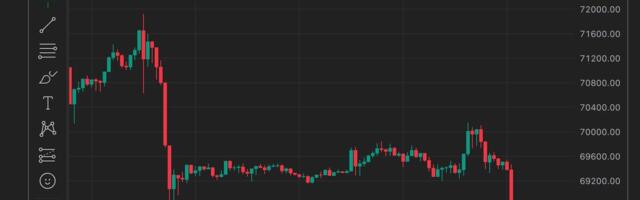 Bitcoin Slips Below $68K as ETFs Bleed $64M, Asian Stocks Decline