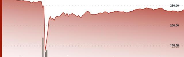 AAVE Sees 64% Flash Crash as DeFi Protocol Endures 'Largest Stress Test'