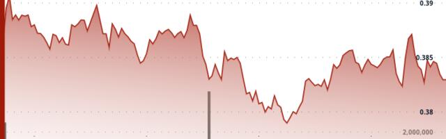 Stellar (XLM) Rebounds Sharply as Institutional Interest Fuels Recovery Momentum