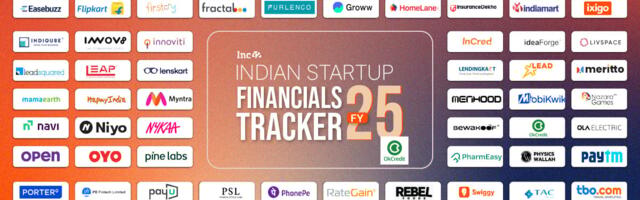 FY25 Financial Tracker: Tracking The Financial Performance Of Indian Startups