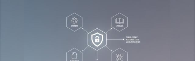 Полное руководство по управлению привилегиями в StarRocks