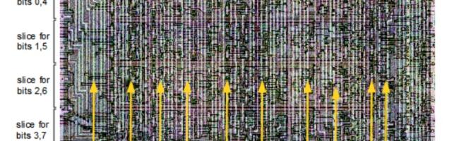 У Z-80 4-битная АЛУ. Вот как она работает