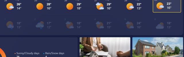 Microsoft's redesign of the Windows 11's Weather app shoves in yet more ads