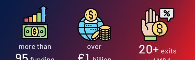 Lilium closes $119 million round, Karmen drives in €50 million, and more than €1 billion was invested in European Tech this week
