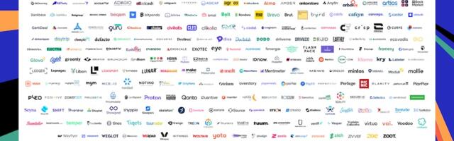 Four Irish firms named as part of the Leading European Tech Scaleups (LETS) Map