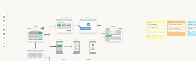 Deskle – online whiteboard for remote collaboration and distance learning