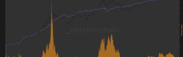 Bitcoin Hovers Near Production Cost as Bull/Bear Line Tightens