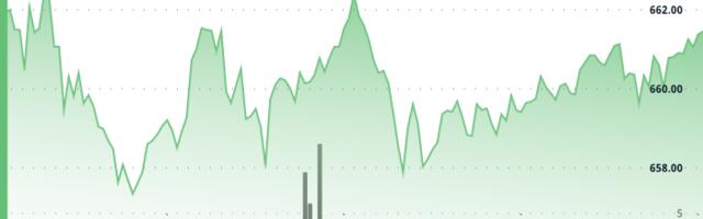 BNB Holds Steady as Traders Watch U.S. Tariff Moves
