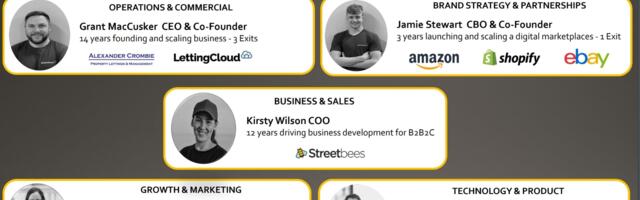 Student Rents: CEO who faked Airbnb deal misled investors in £466k crowdfunding raise  