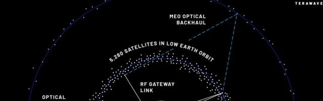 Another Jeff Bezos company has announced plans to develop a megaconstellation