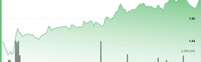 XRP bounces, but $2 remains the hurdle as exchange supply hits 8-year low