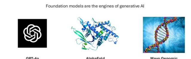 Cerebras Systems teams with Mayo Clinic on genomic model that predicts arthritis treatment