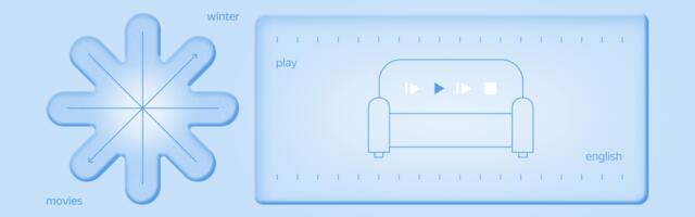 Фильмы на английском: что смотрят в разных странах зимой и в другие времена года
