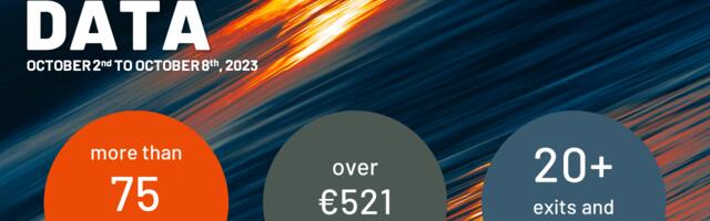 Brite Payments secured $60M, Habyt got €40M, and over €521M was invested in European Tech last week