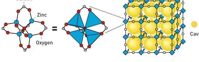 Building ordered polymers with metal