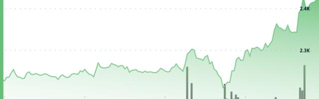 ETH Surges 9% as Crypto Market Celebrates Trump's Ceasefire Announcement
