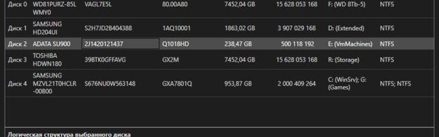 Обновление бесплатной утилиты Easy Disk Checker — ещё больше опций восстановления данных и тестов HDD, SSD и флешек