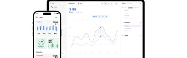 “Next-generation analytics platform” Steep raises €1 million via Alliance Venture and Inventure