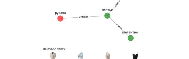 LLM — поиск товаров