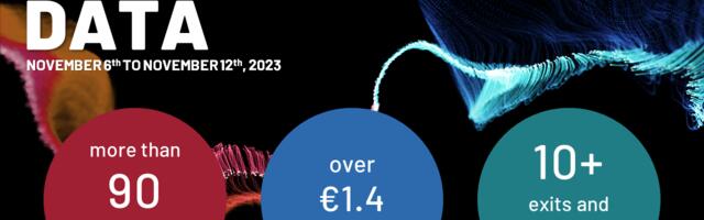 Last week, Ai companies garnered nearly 40 percent of the total investment volume across Europe