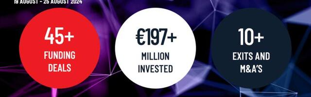 Last week recap: European tech companies raised over €197M, around 73% collected by 10 biggest deals