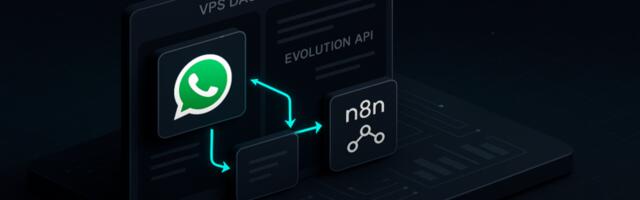 Платите за Wazzup, Chat-API или Green API? Вот бесплатная альтернатива: Evolution API v2 + n8n на VPS