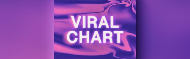 Shazam's New Viral Chart Tracks Hit Songs Across TikTok, TV, and More