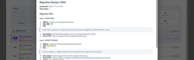От прямых правок к CI/CD: как мы внедрили миграции MSSQL через GitLab при помощи ИИ
