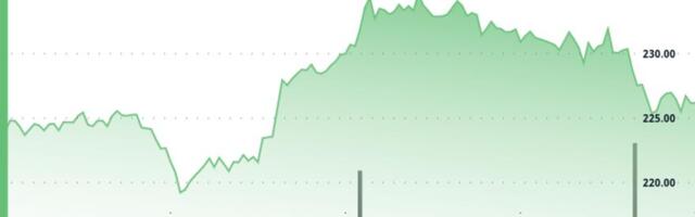 AAVE Bounces Over 10% in Strong Weekend Recovery Amid RWA Integration Plans