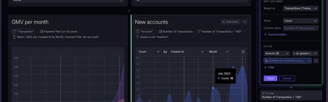 Data navigation tool Supersimple raises $2.2M Pre-Seed