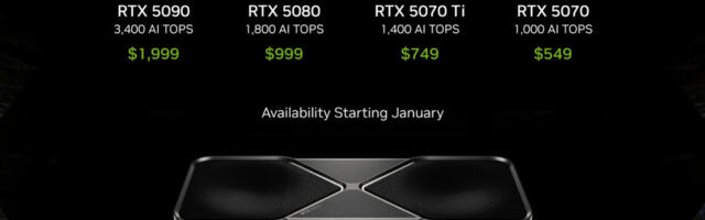 Nvidia announces next-gen RTX 5090 and RTX 5080 GPUs