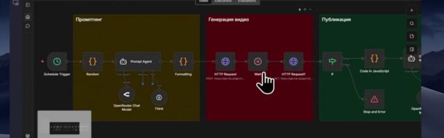 От идеи до публикации: разбор контент-завода с Sora 2 на n8n