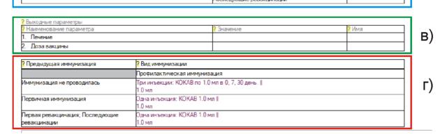 Поиск решений управляемый данными. Информационный блок