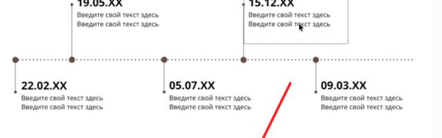 Я делаю презентации 4 года и вот почему не отдам дизайн нейросетям