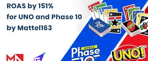 Gamelight overdelivers ROAS for UNO and Phase 10 by Mattel163