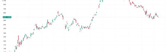 Metaplanet Pauses Share Sales to Fund Bitcoin Purchases