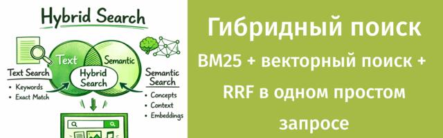 Гибридный поиск в Manticore Search