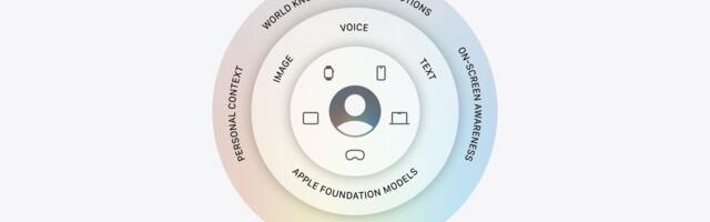Apple's New AI Models Contain 'None' of Google's Gemini Assistant