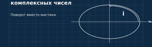 Царский путь к пониманию комплексных чисел. Часть I